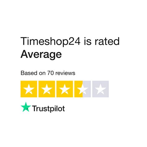 Timeshop24 Reviews .